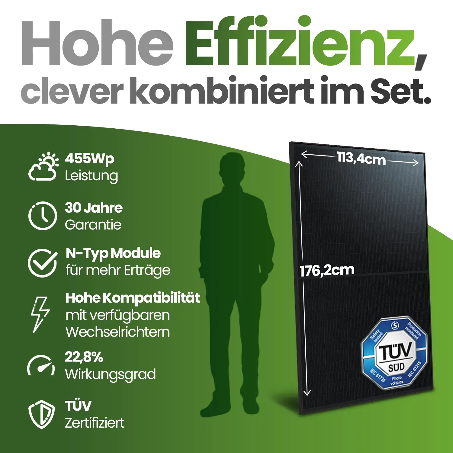 Balkonkraftwerk Set 910Wp mit Trina Solar Modulen und Speicher