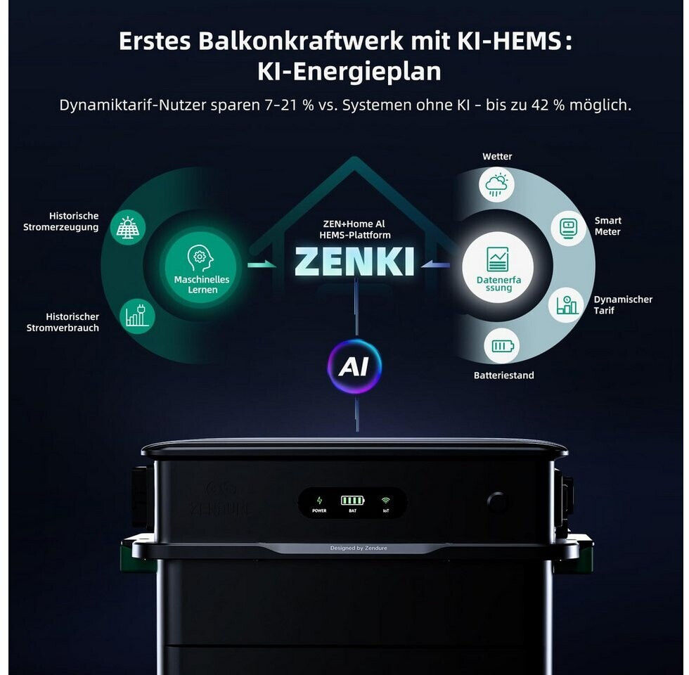 Zendure SolarFlow 800 Pro Speicher Set mit AB2000X 3840Wh