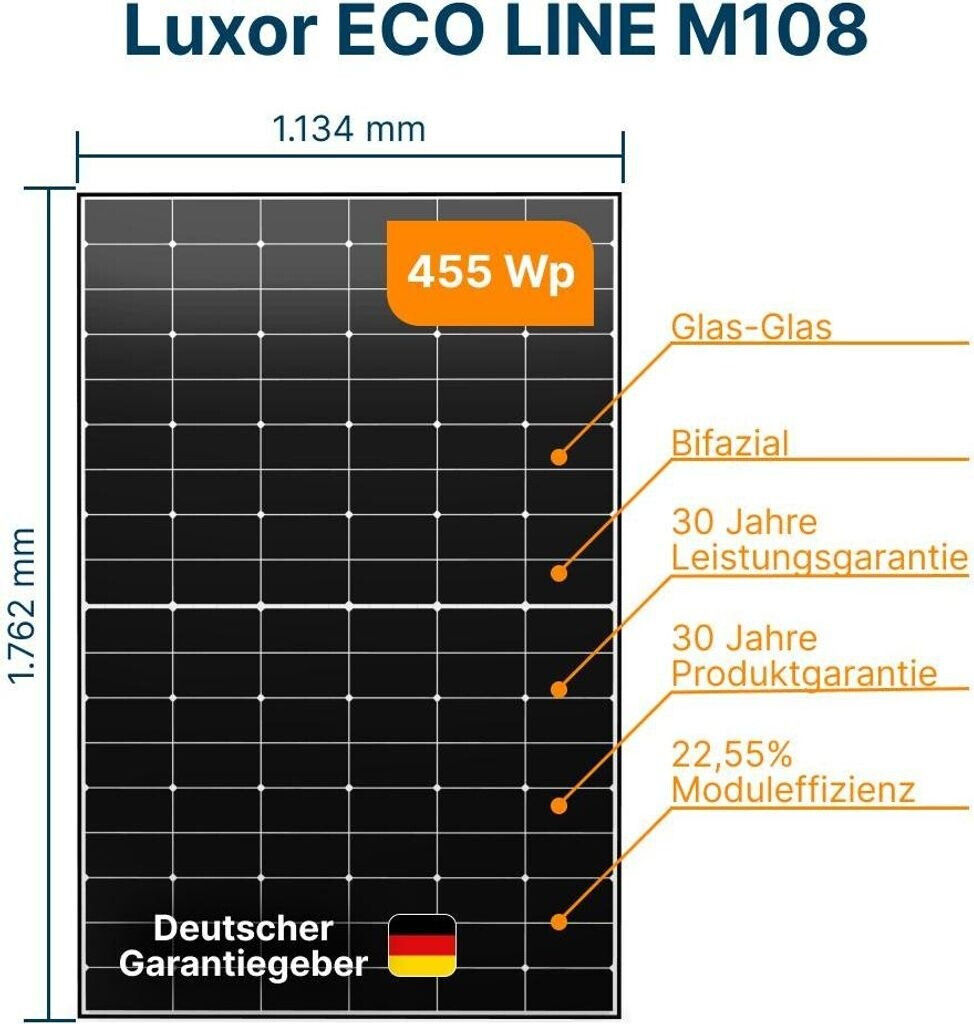 Luxor Eco Line HJT 430Wp Glas-Glas Bifazial Solarmodul