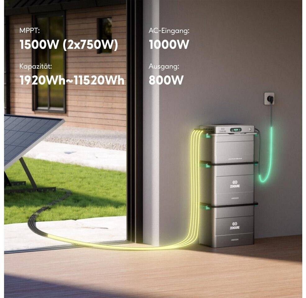 Zendure SolarFlow 800 Plus Balkonkraftwerk Speicher System