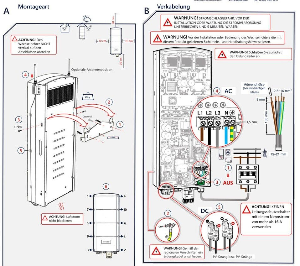 SolarEdge Home Hub Wechselrichter 5kW SE5K-RWB48 Hybrid mit Backup