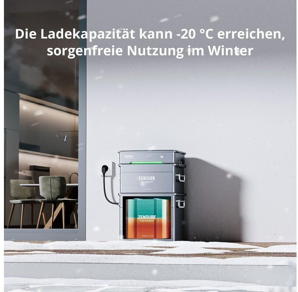 Zendure SolarFlow 800 Pro Speicher Set mit AB2000X 3840Wh