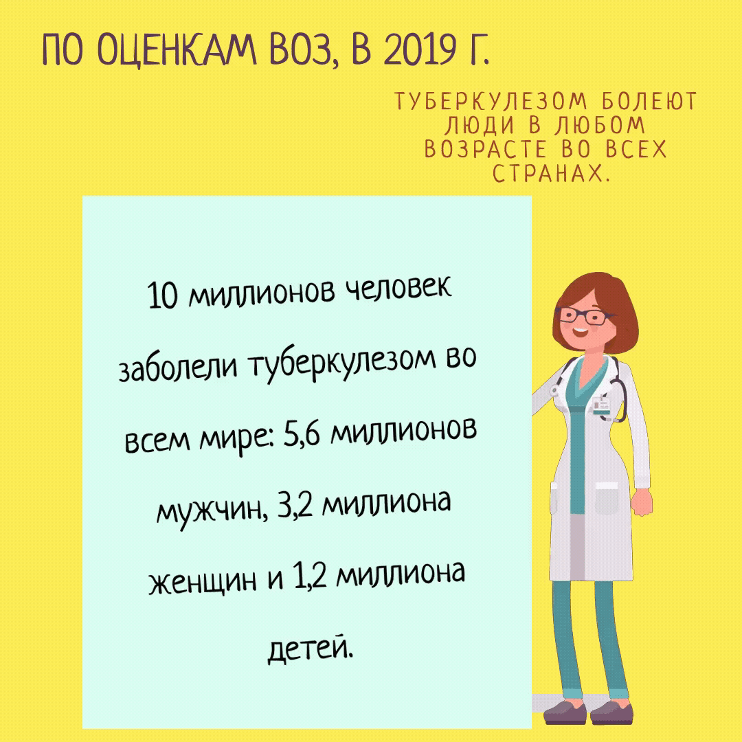 Видеопубликация для соцсетей 1080x1080
