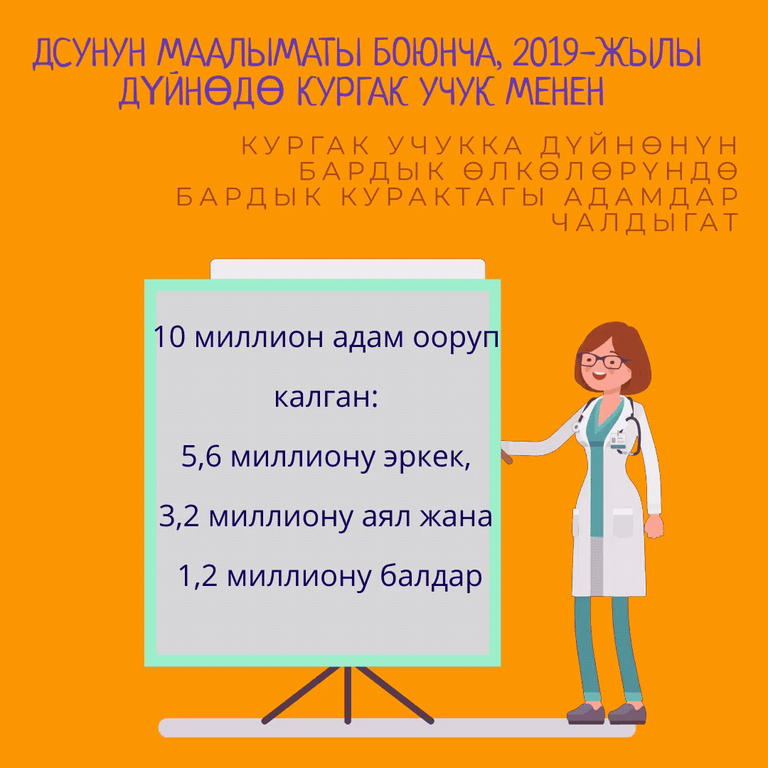 Видеопубликация для соцсетей 1080x1080