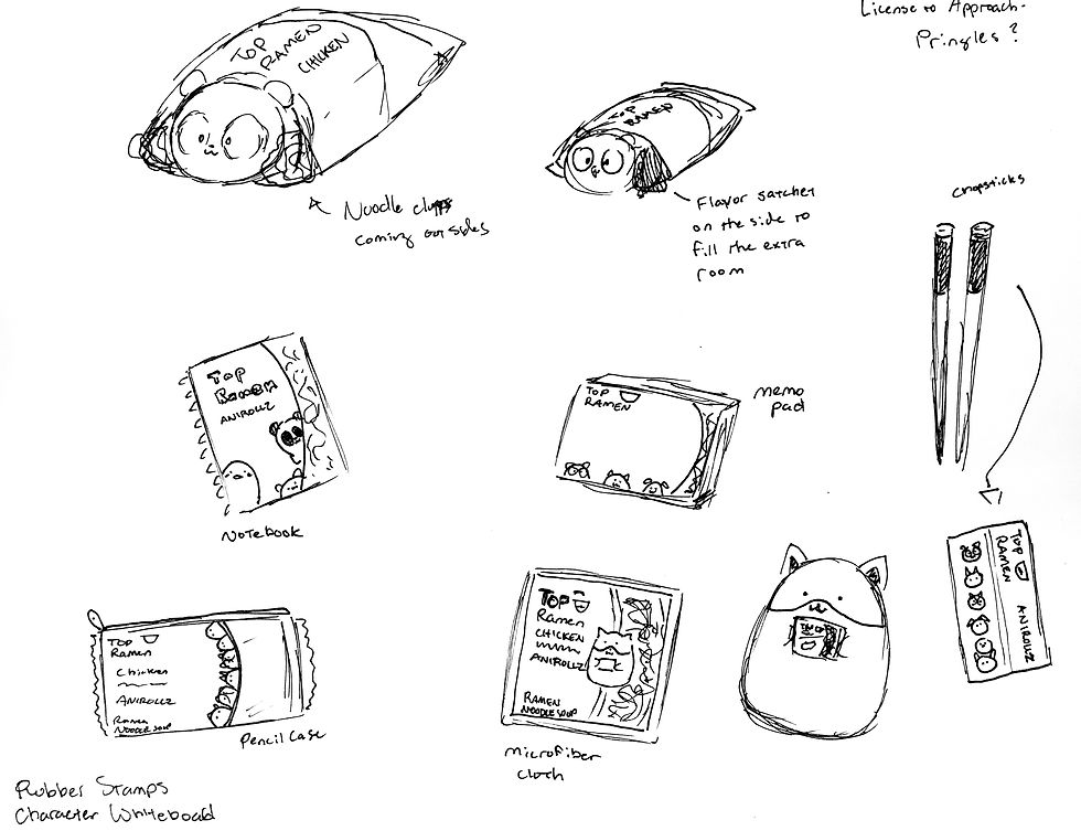 Top Ramen product ideas