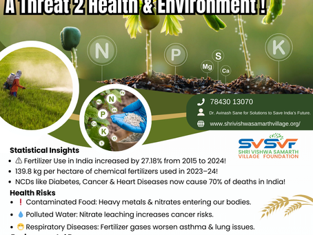 Chemical Fertilisers & Pesticides A Threat 2 Health & Environment !