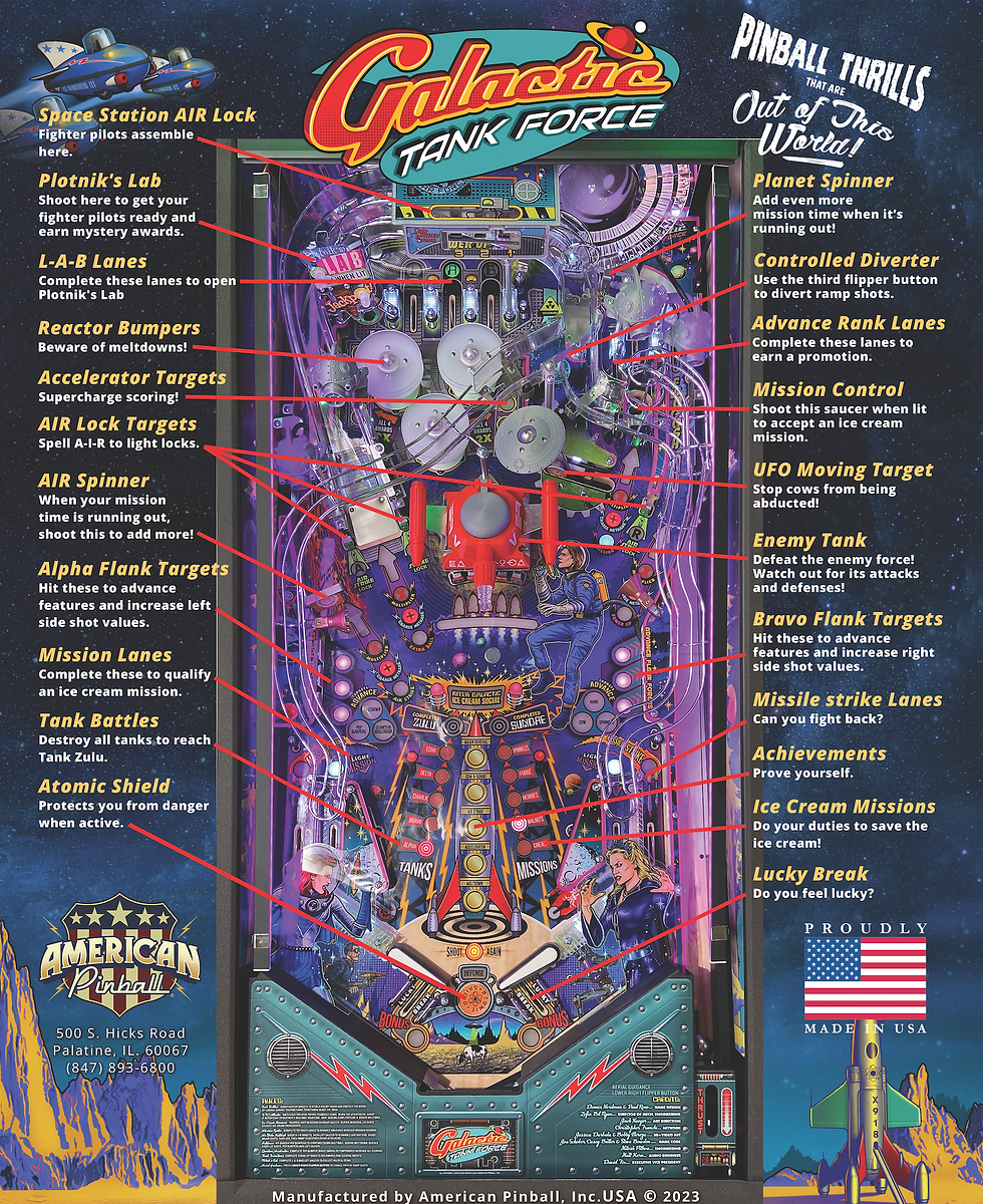 Thumbnail: Galactic Tank Force Pinball Machine - SIGNATURE EDITION MODEL - GTF!
