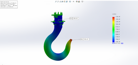 Mode shape 3