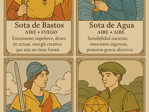 Arcanos de la Corte: las sotas