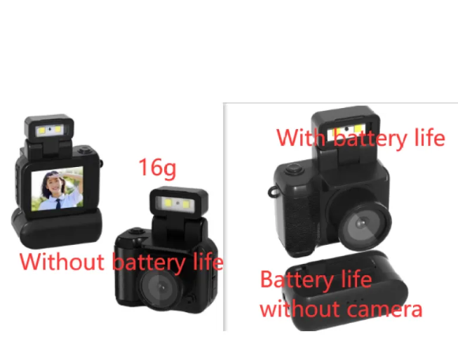 Thumbnail: PocketRetro Entry Camera