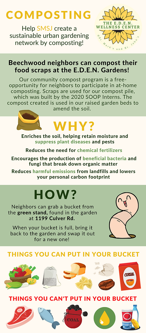 Composting Infographic (1).png