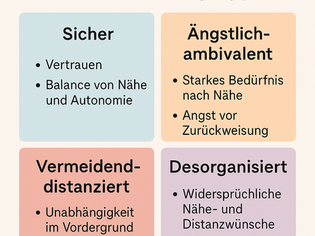 Bindungsmuster und ihre Auswirkungen auf deine Sexualität