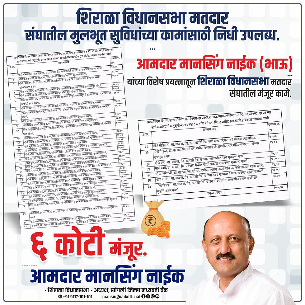 शिराळा विधानसभा मतदार संघातील मुलभूत सुविधांच्या कामासाठी निधी उपलब्ध..!