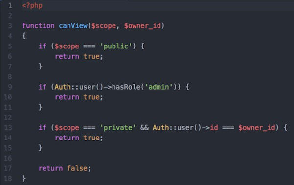 Writing Clean Code