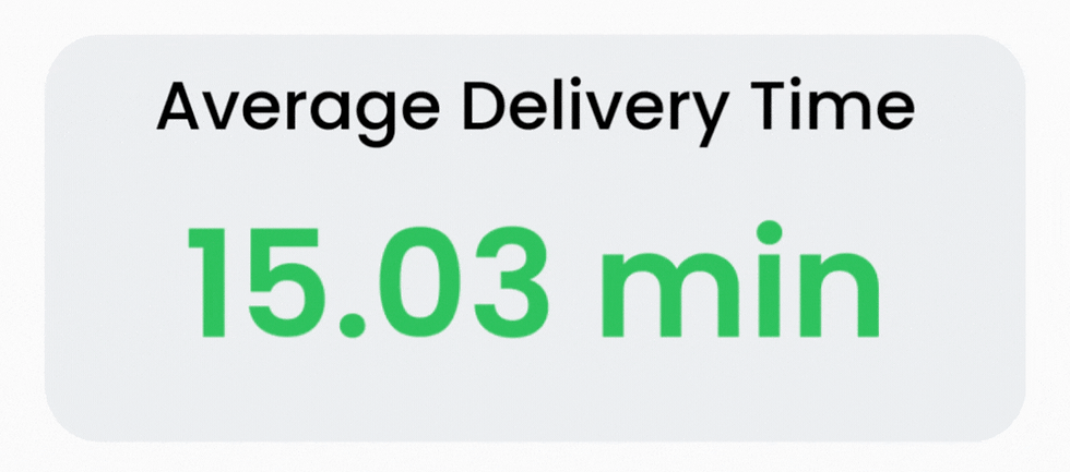BYPPOCampus Average Delivery Time
