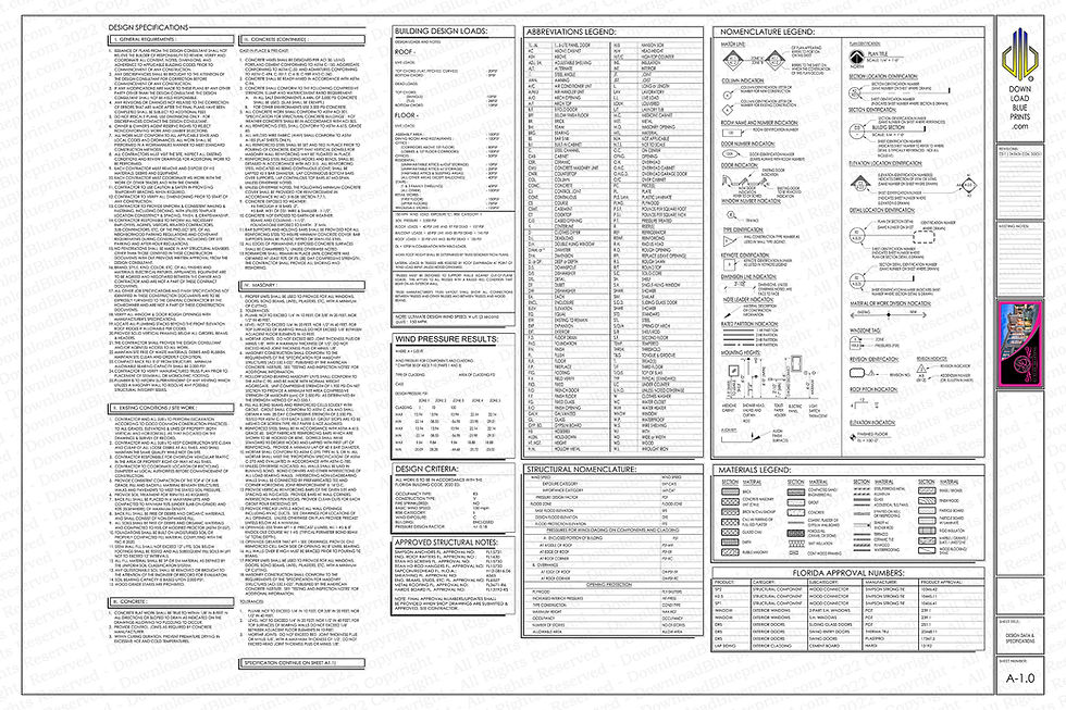 Thumbnail: (6160 SF) Coranova PDF