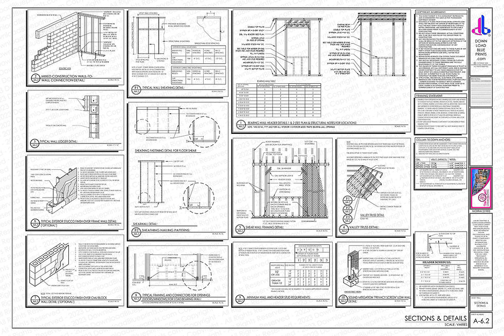 Thumbnail: (3040 SF) Moirai PDF