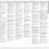 Thumbnail: (3690 SF) Hollander PDF