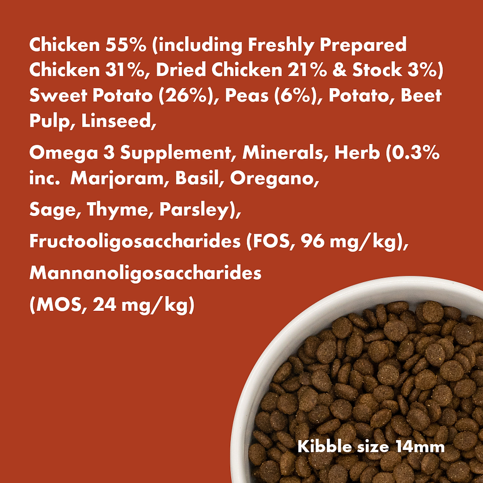 Thumbnail: Dogs Know Best: Chicken Grain Free Complete