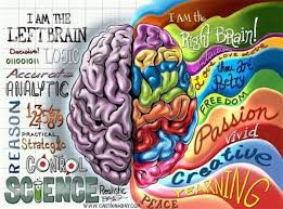 Left Brain - Right Brain