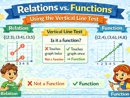 Relations vs. Functions: Understanding the Vertical Line Test