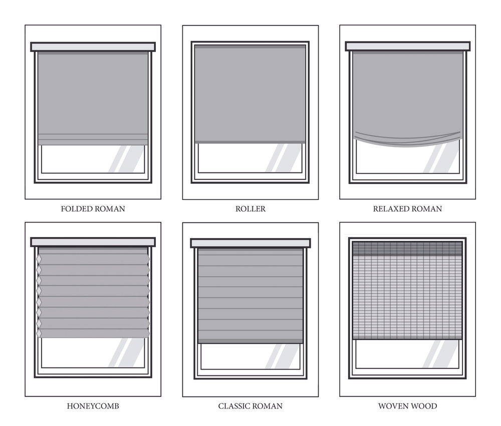 EVERYTHING you need to know about Window Treatments