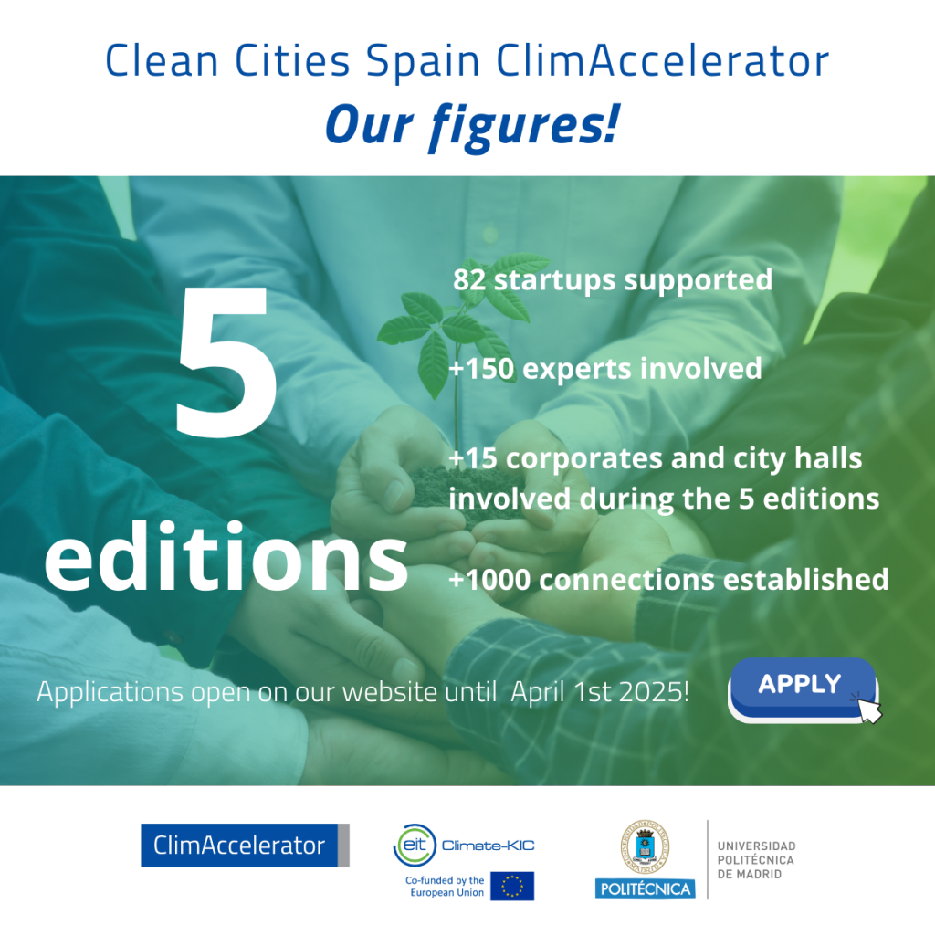 Clean Cities Spain ClimAccelerator