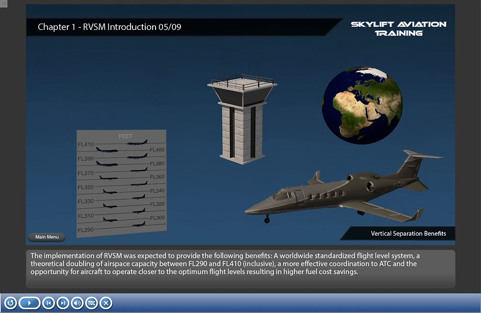 Reduced Vertical Separation Minimum (RVSM) | Skylift Aviation GmbH | E-Learning