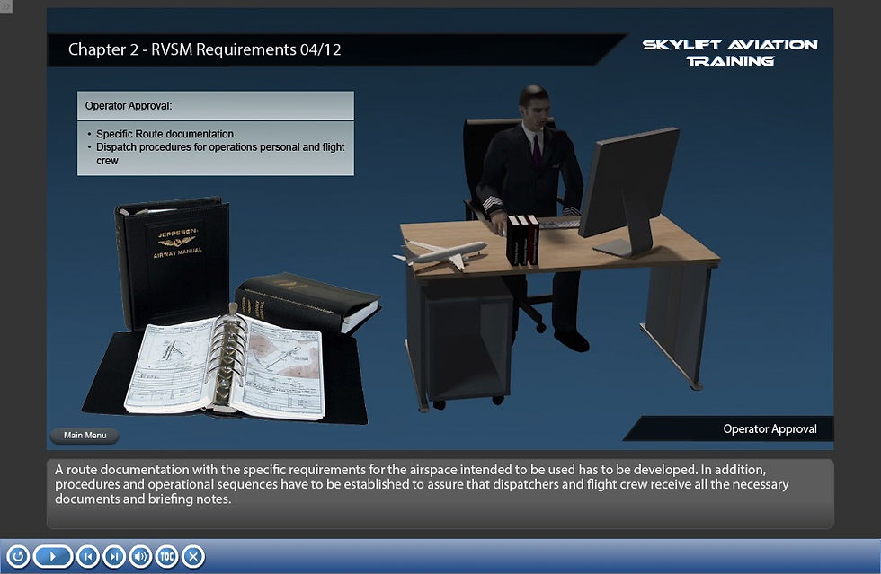 Reduced Vertical Separation Minimum (RVSM) | Skylift Aviation GmbH | E-Learning