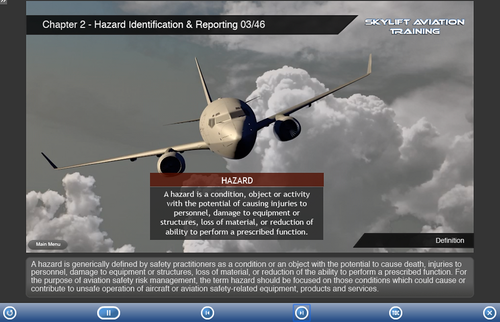 Safety Management System (SMS) | Skylift Aviation GmbH | E-Learning