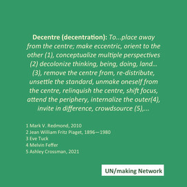 Unmaking Dictionary decentre.jpg