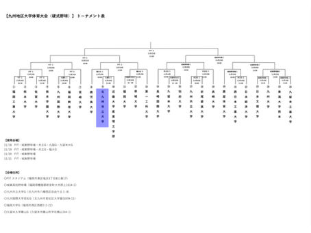 【九州地区大学野球大会(硬式野球)の日程のお知らせ】