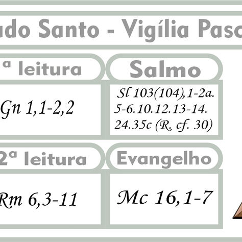 Sábado Santo - Vigília Pascal