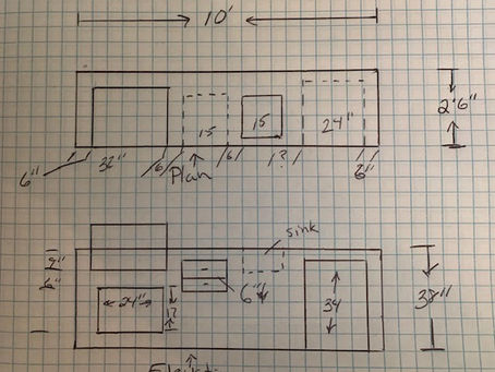 Building A BBQ Island
