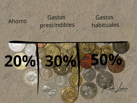 La regla 50/30/20: la fórmula sencilla para tomar control de tu dinero