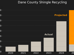 Asphalt Shingle Recycling in Wisconsin: What Happens to Your Old Roof