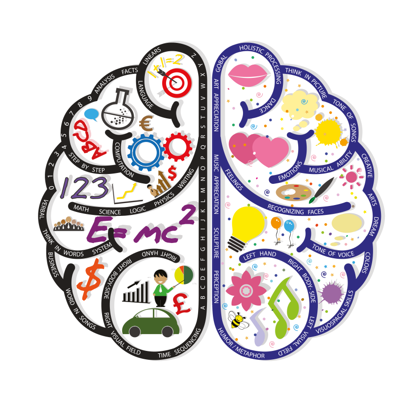 Neurosciences et sécurité au travail - 13/10/2022 content media