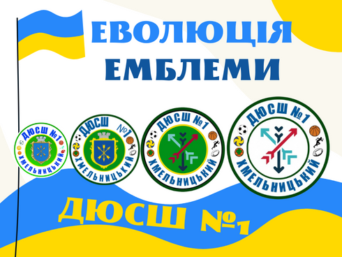 Як змінювалась наша емблема