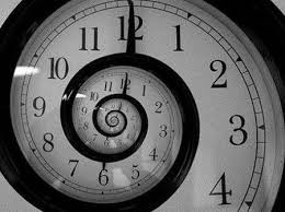 logarithme du temps entrepreneur