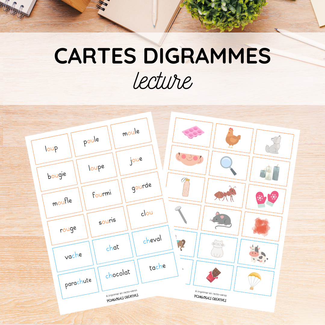 Cartes - Digrammes