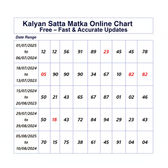  Kalyan Satta Matka Online Chart