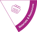 Materials & Resources icon with books, supporting educational content in NatureNurture's integrated curriculum