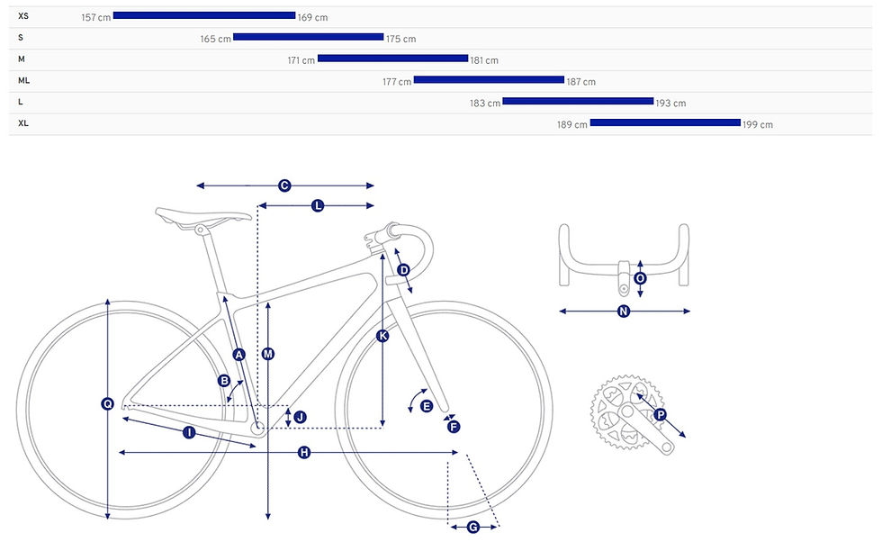 Miniatura: TCR ADVANCED 2 KOM (2025)