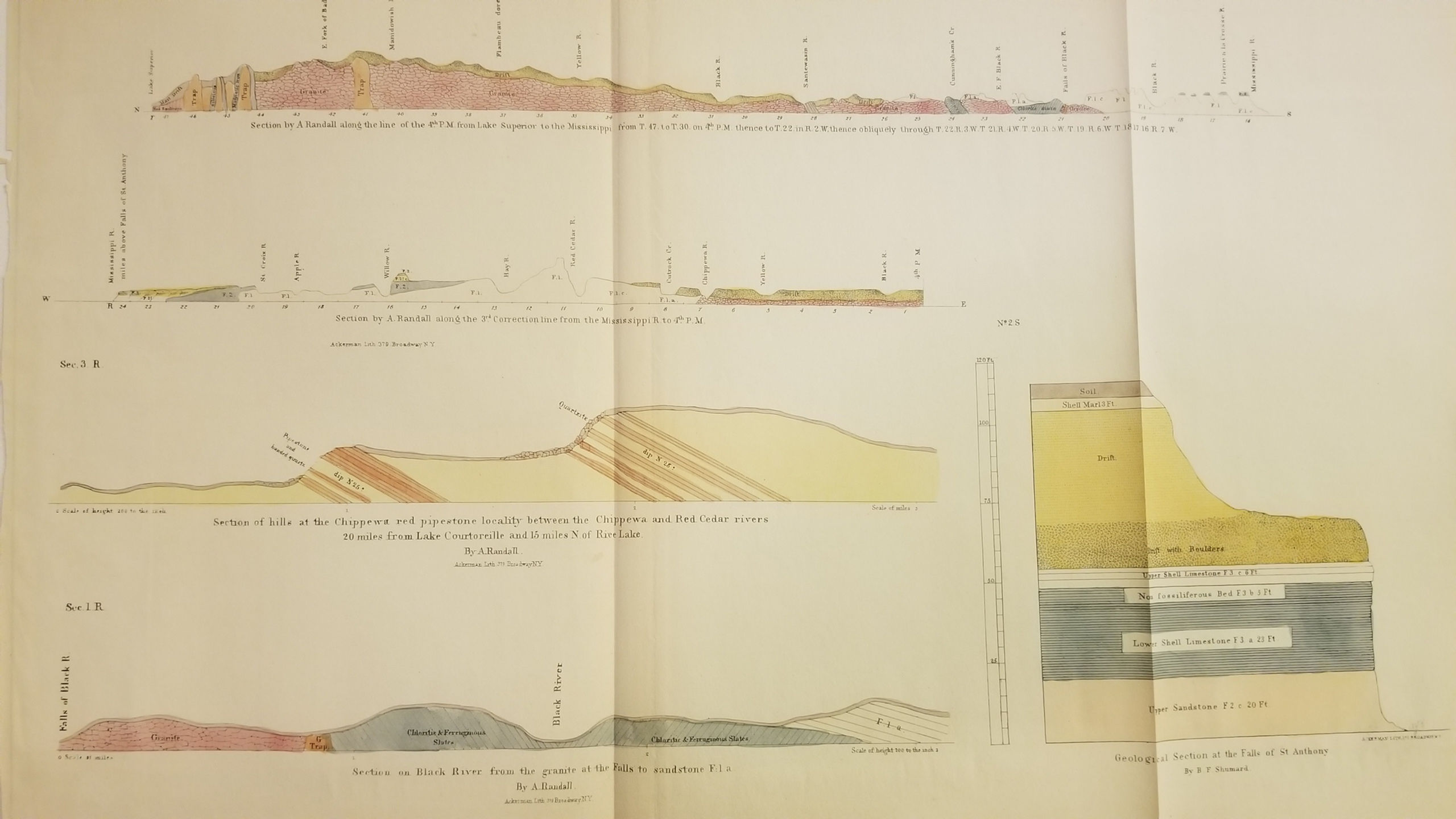 Section from Lake Superior to the Mississippi