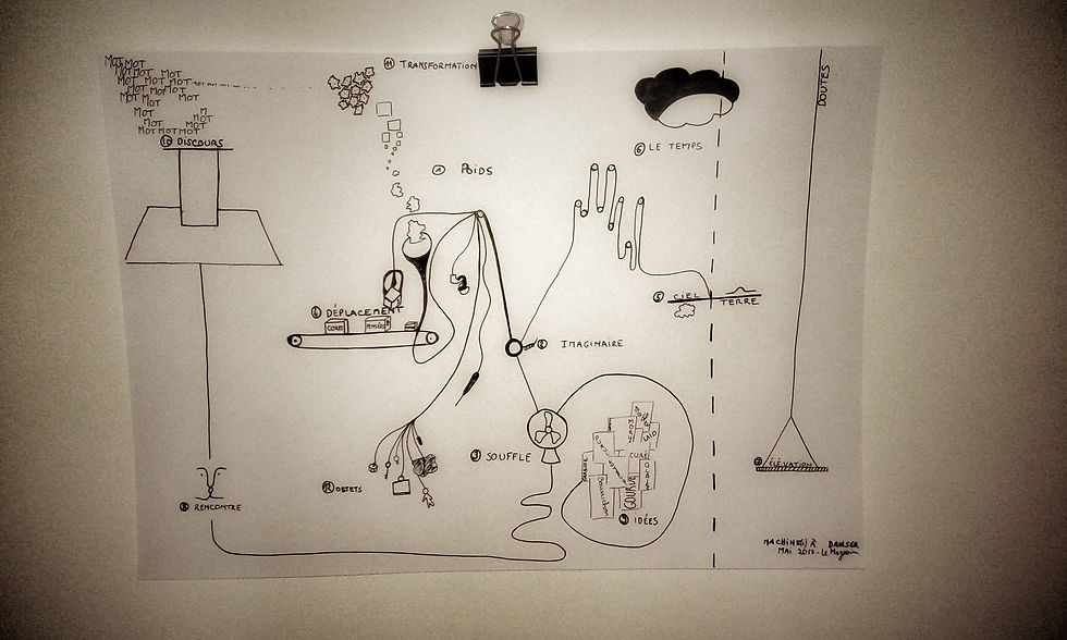 Dessine Ta Machine