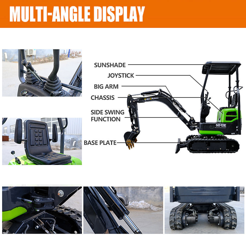 Thumbnail: Mini Excavator SD12E