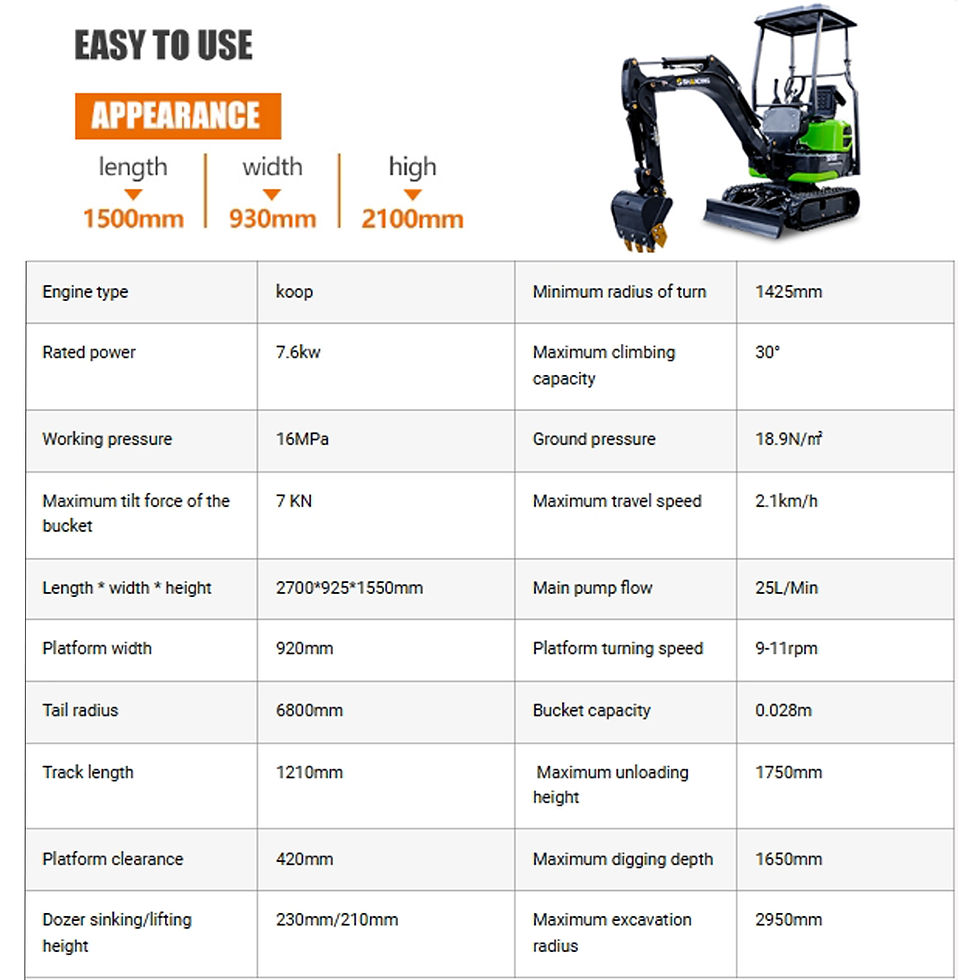 Thumbnail: Mini Excavator SD12E