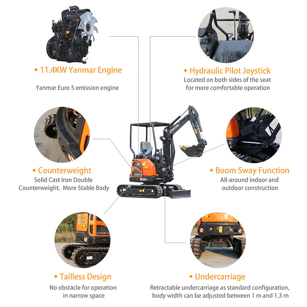 Thumbnail: Crawler Excavator SD20U