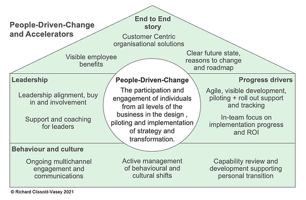 case study driven approach