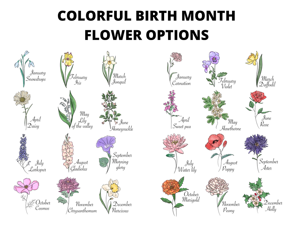 Thumbnail: Mother's Day Birth Month Flower Prints